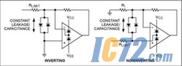 IC72新闻中心