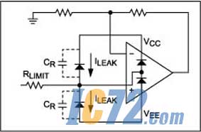 IC72新闻中心