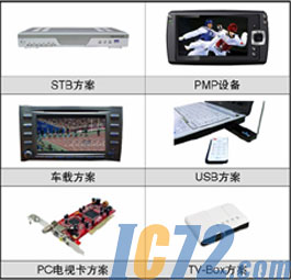 ic72新闻中心