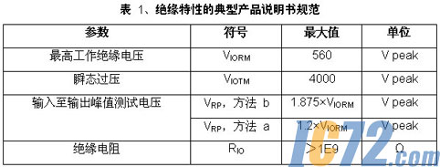 ic72新闻中心