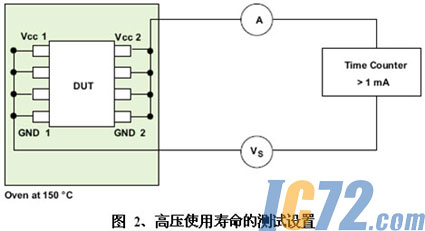 ic72新闻中心