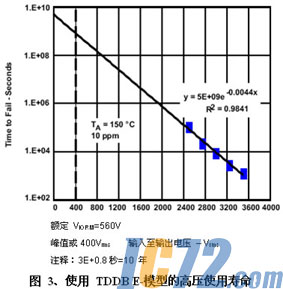 ic72新闻中心