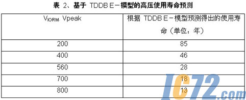 ic72新闻中心