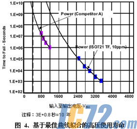 ic72新闻中心