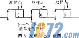 ic72新闻中心