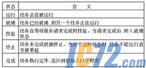 ic72新闻中心