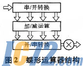 ic72新闻中心