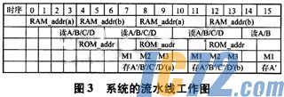 ic72新闻中心