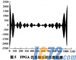 ic72新闻中心