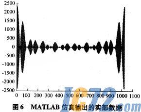 ic72新闻中心