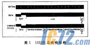 ic72新闻中心