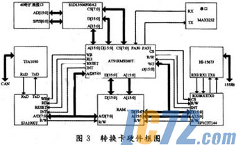 ic72新闻中心