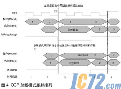 ic72新闻中心