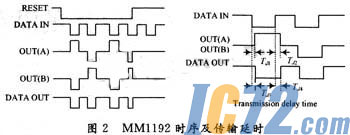 ic72新闻中心