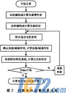 ic72新闻中心