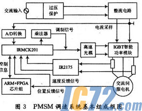 ic72新闻中心