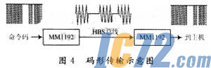 ic72新闻中心
