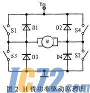 ic72新闻中心