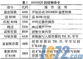 ic72新闻中心