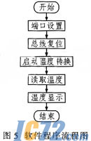 ic72新闻中心
