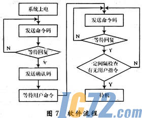 ic72新闻中心