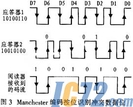 ic72新闻中心