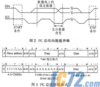 ic72新闻中心