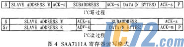 ic72新闻中心