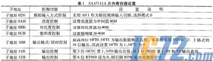 ic72新闻中心