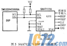 ic72新闻中心