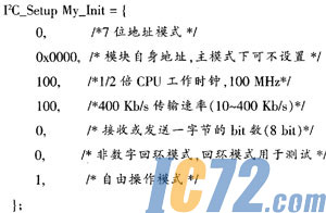ic72新闻中心