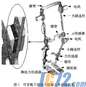 ic72新闻中心