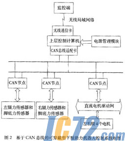 ic72新闻中心