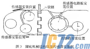 ic72新闻中心