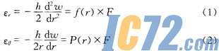 ic72新闻中心