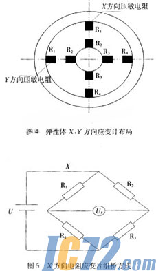 ic72新闻中心