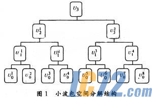 ic72新闻中心