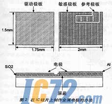 ic72新闻中心