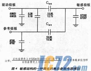 ic72新闻中心