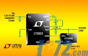 ic72新闻中心