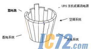 ic72新闻中心