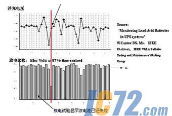ic72新闻中心