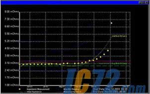 ic72新闻中心