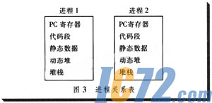 ic72新闻中心