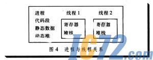ic72新闻中心
