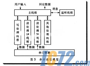 ic72新闻中心