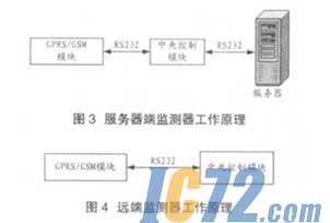 ic72新闻中心