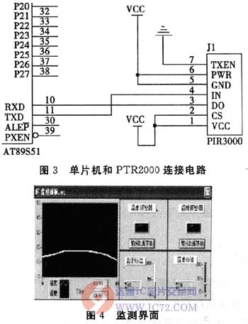 达普芯片交易网：www.ic72.com
