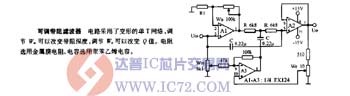达普芯片交易网：www.ic72.com