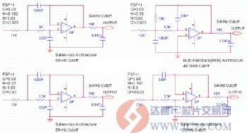 达普芯片交易网：www.ic72.com